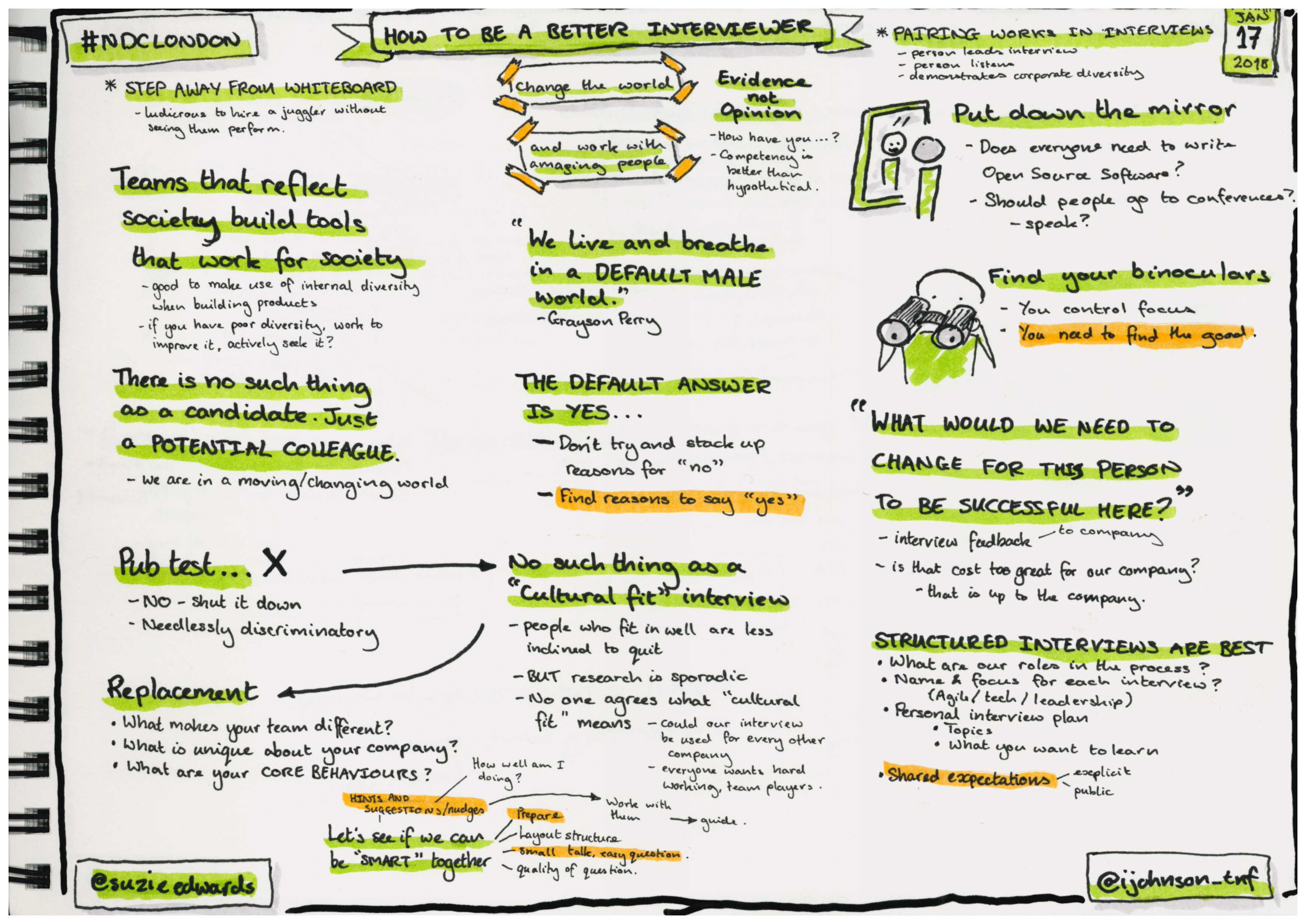 Sketchnotes about how to be a better interviewer, change the world and work with amazing people