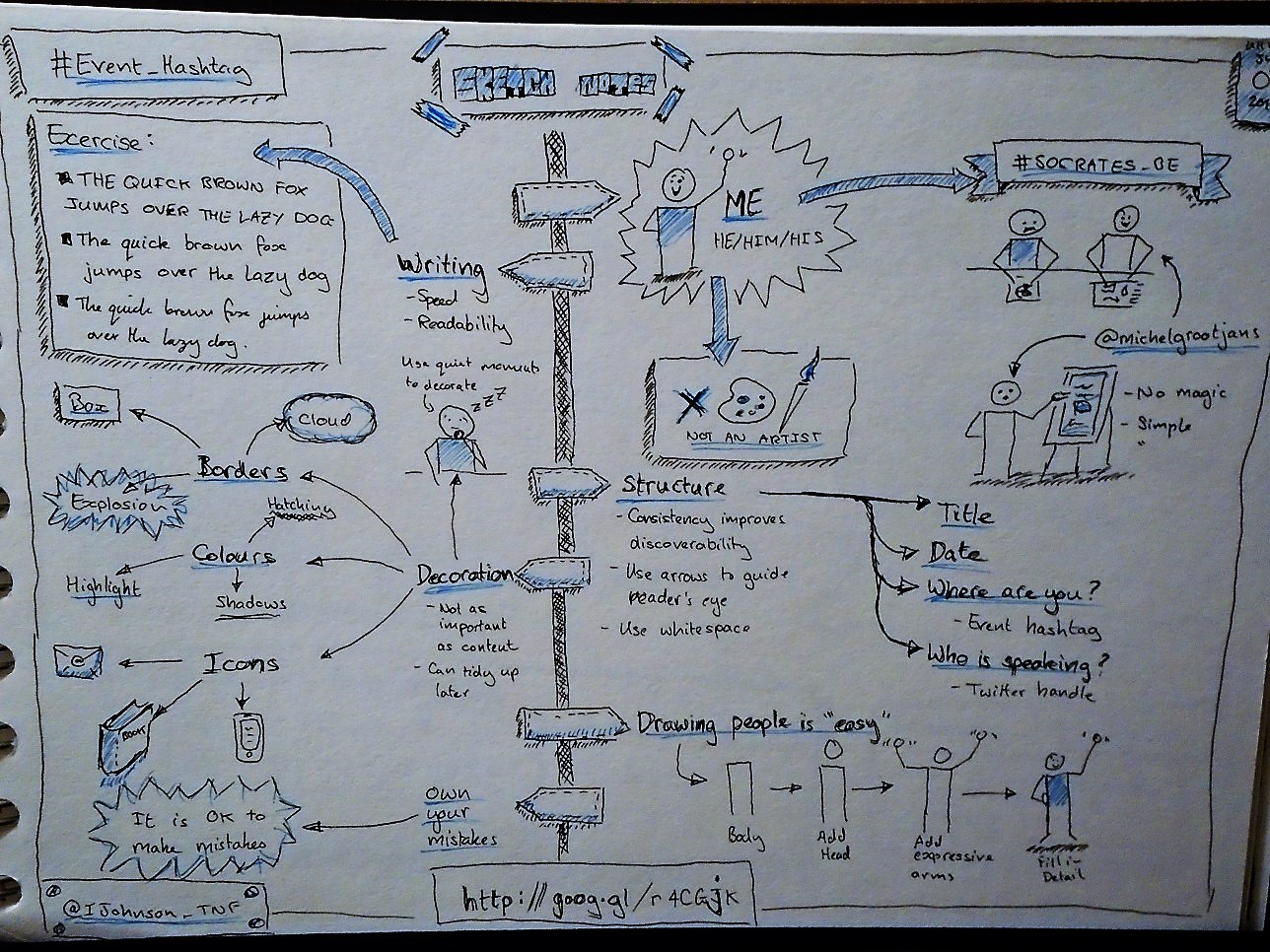 A copy of the final sketchnote done in black and light blue fountain pens